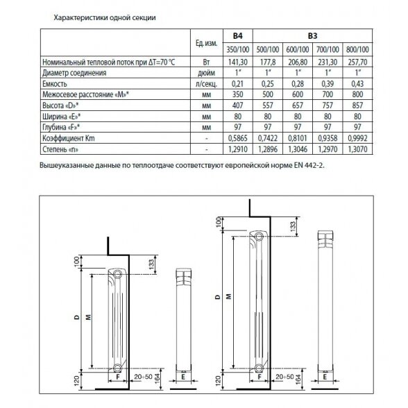 Aliuminis radiatorius FONDITAL Exclusifo 500/100 - 10 sekcijų 5