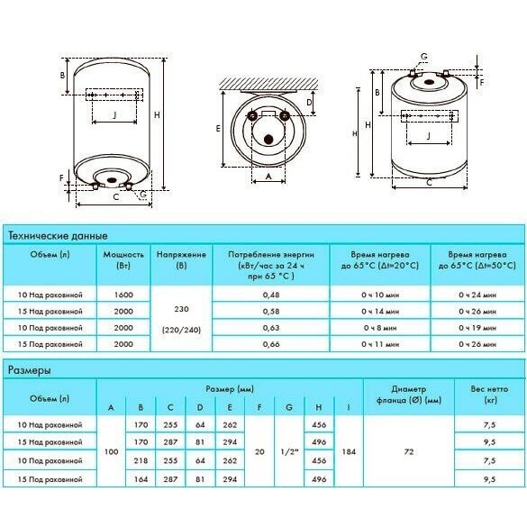 Elektrinis vandens šildytuvas ATLANTIC PCRB10 O'PRO, 10 l virš kriauklės 4