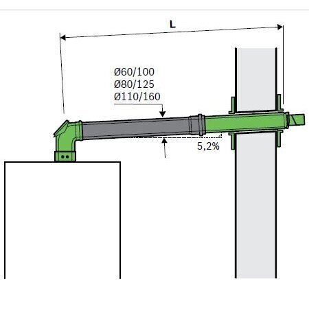 Kamino komplektas horizontaliam prijungimui (per sieną) BOSCH C13x, Ø60/100, ilgis - 310-505 mm 1